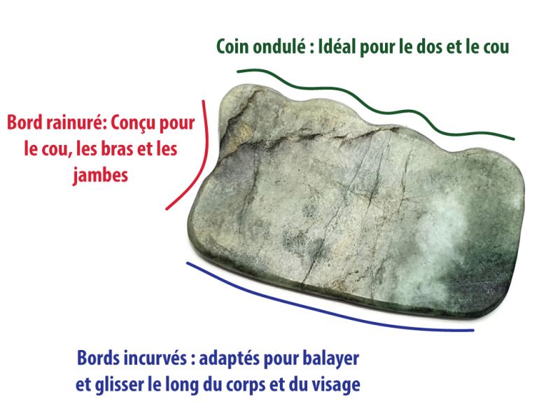 Traditionelle chinesische Medizin - Wellenförmiges Jade Gua Sha - Grüne spotted 4